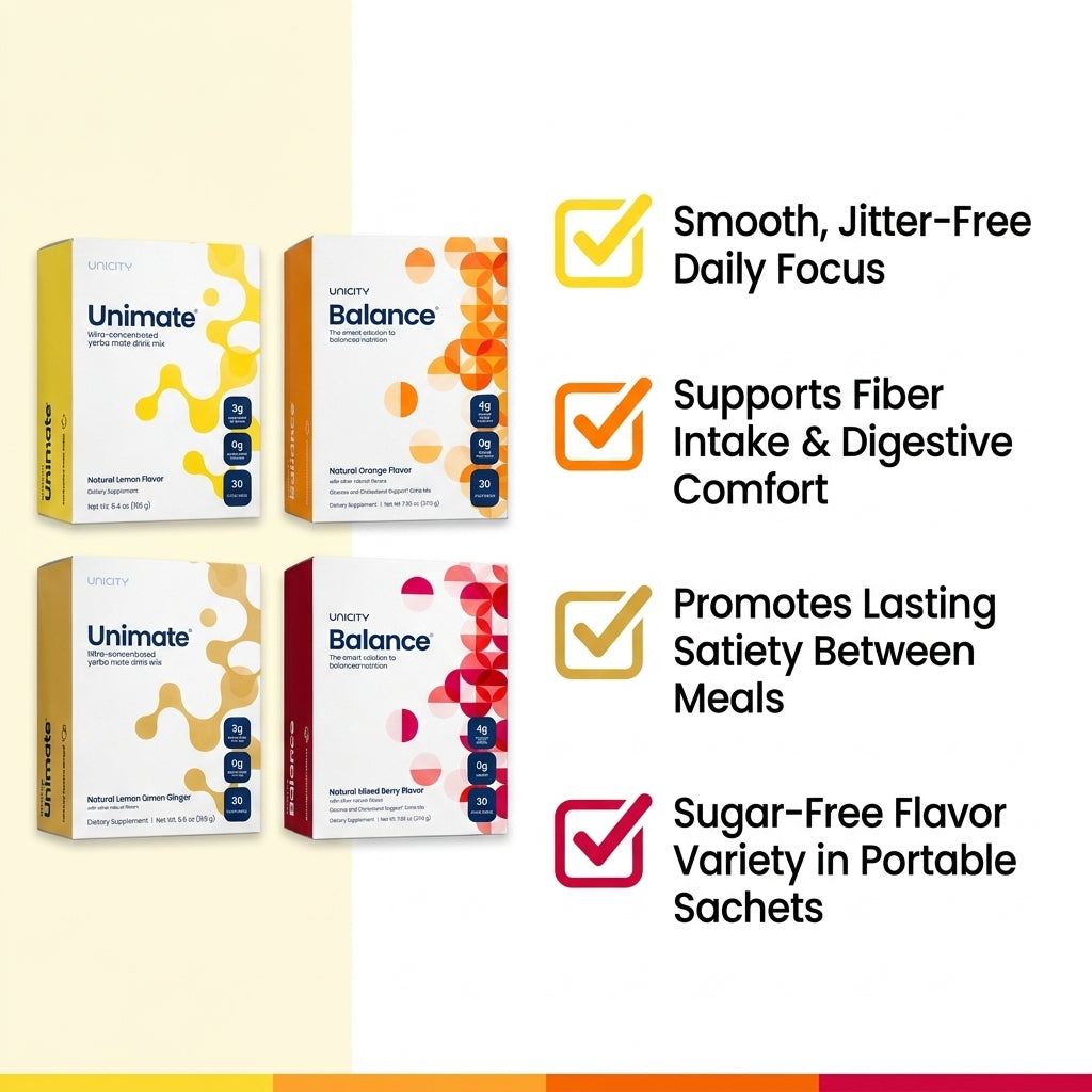 Complete Ultimate Wellness Bundle – Unimate & Balance 4-Pack Variety System (120 Stick Packs)+1 Tumbler gift