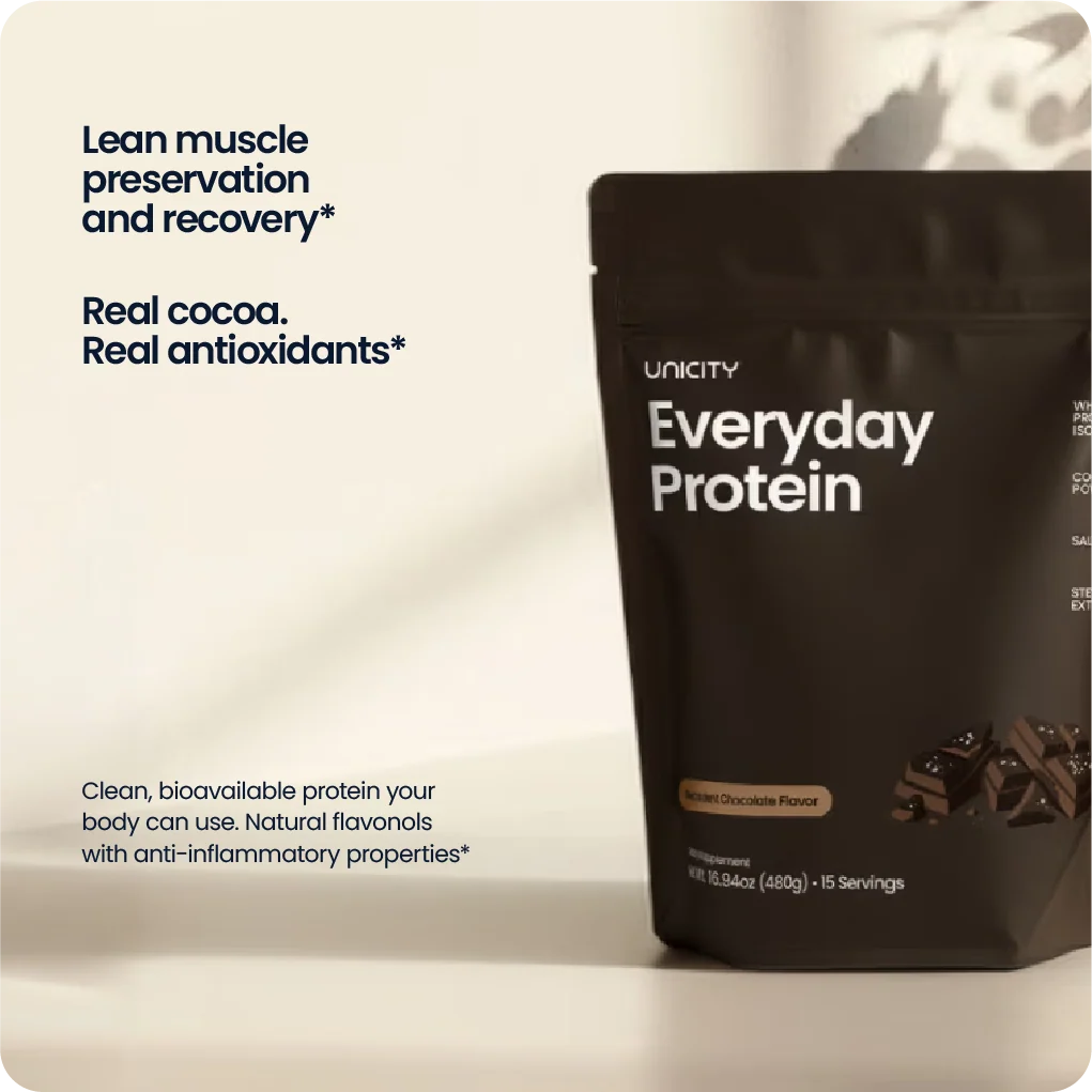 Everyday Protein Four clean ingredients. 20 grams of fast-absorbing whey isolate