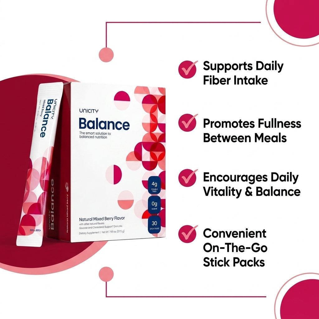 Balance Daily Fiber Supplement – Natural Mixed Berry (30 Stick Packs)