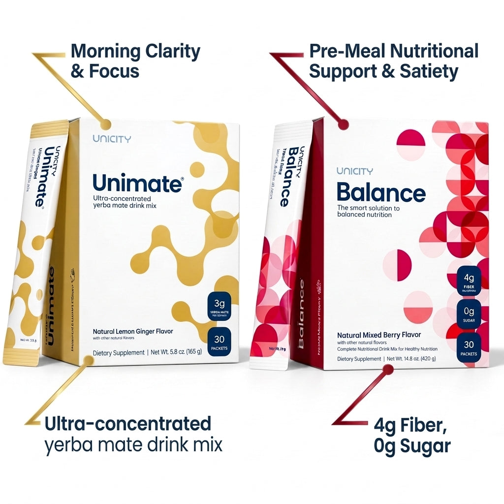 Essential Wellness System: Unimate Lemon Ginger & Balance Mixed Berry (60 Packets Total)