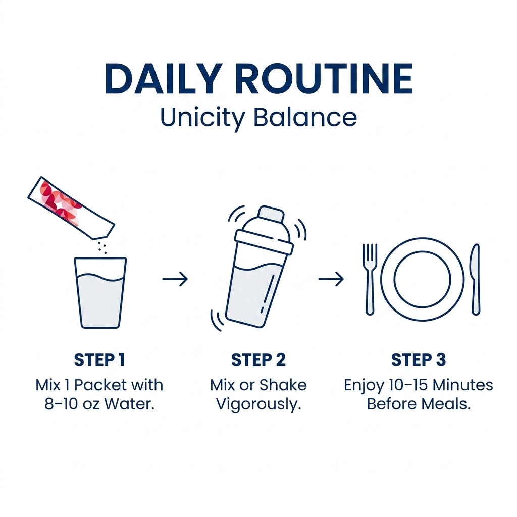 Balance Daily Fiber Supplement – Natural Mixed Berry (30 Stick Packs)