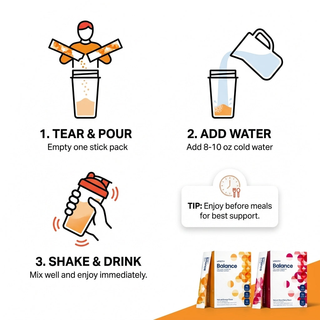 Balance Soluble Fiber Wellness Drink Mix Combo - 2-Pack (Natural Orange & Mixed Berry)