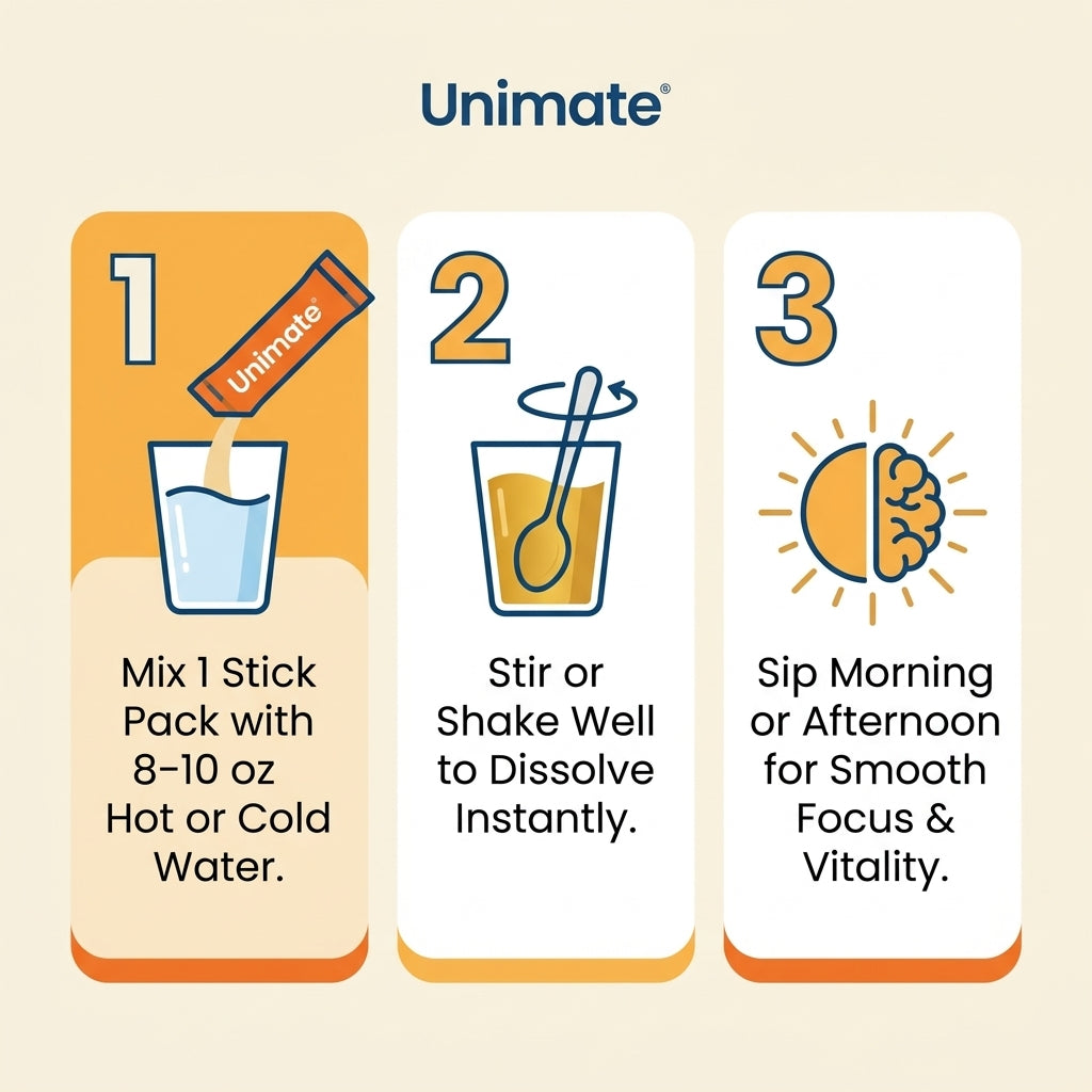Unimate Concentrated Yerba Mate Drink Mix – Natural Lemon Ginger (10-Box Bulk Supply / 300 Stick Packs)